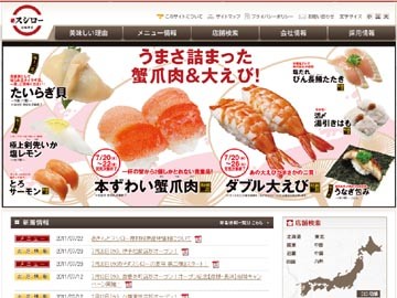 寿司クーポン
